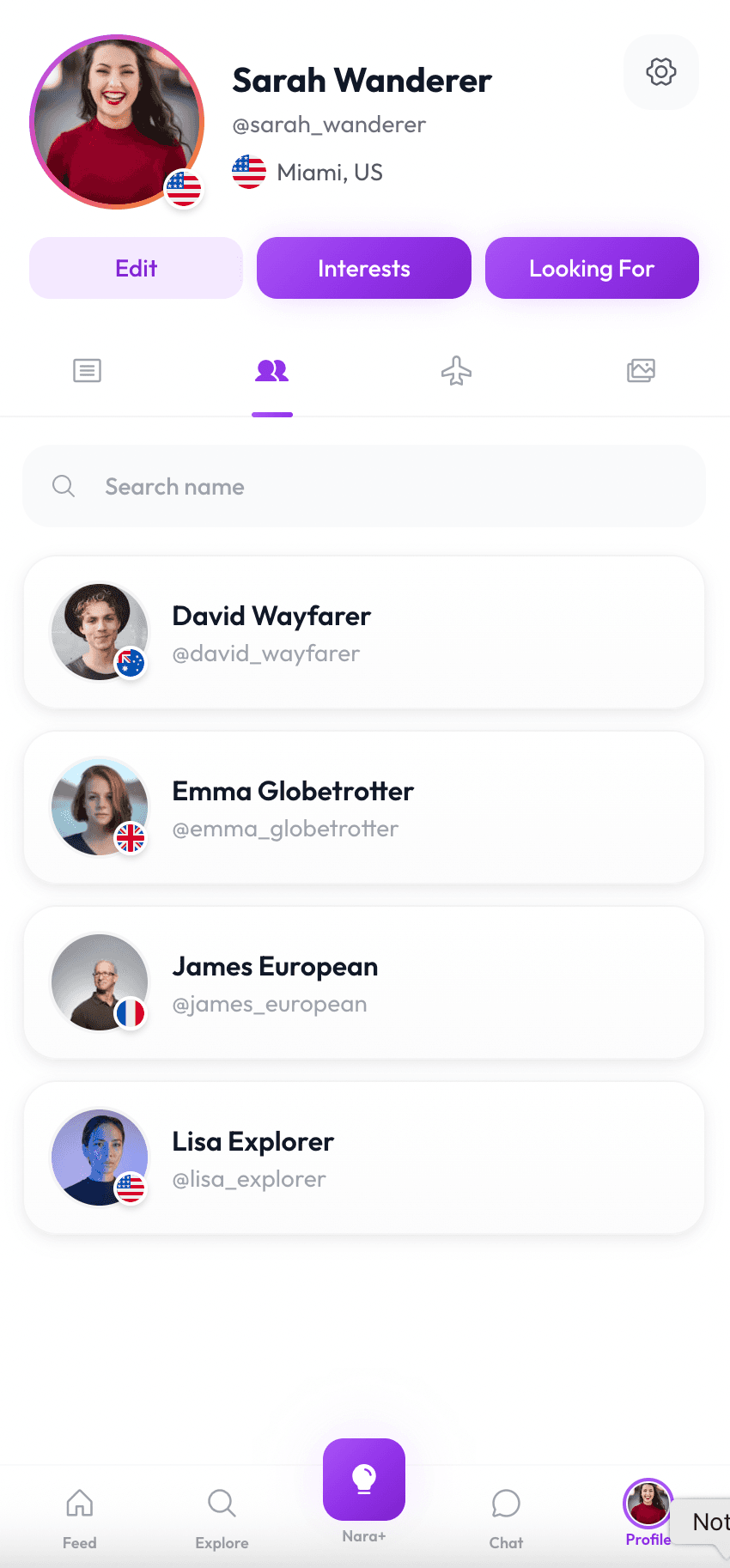 NARA+ profile and community