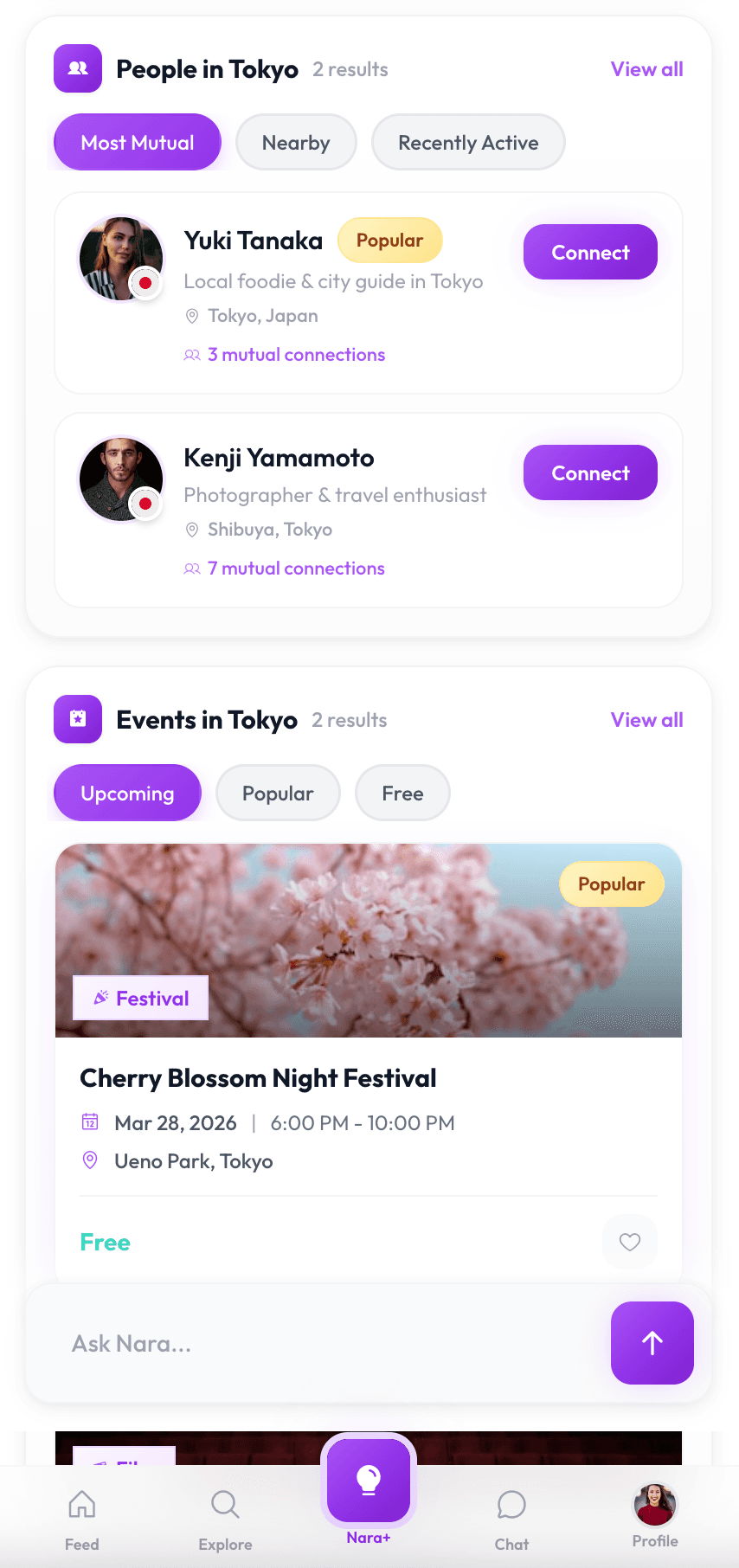 NARA+ people and events for your destination